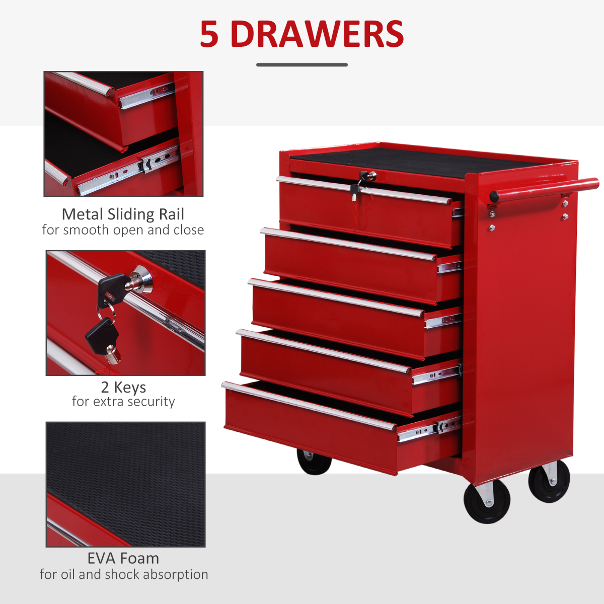 Heavy-Duty 5-Drawer Tool Chest