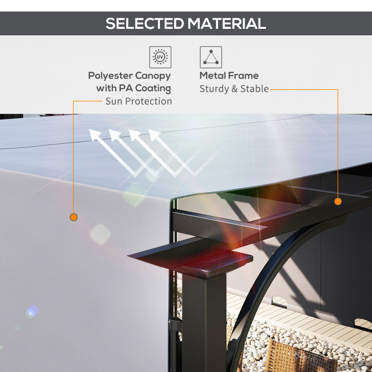 Outdoor Retractable Pergola