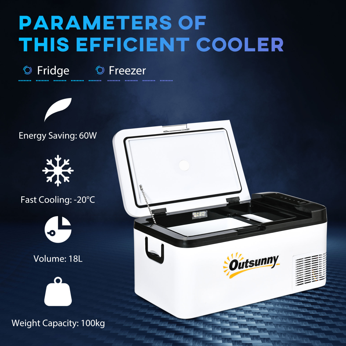 Portable Car Refrigerator