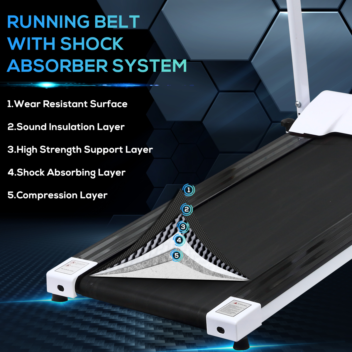 Folding Treadmill - 1–10km/h Electric Running Machine