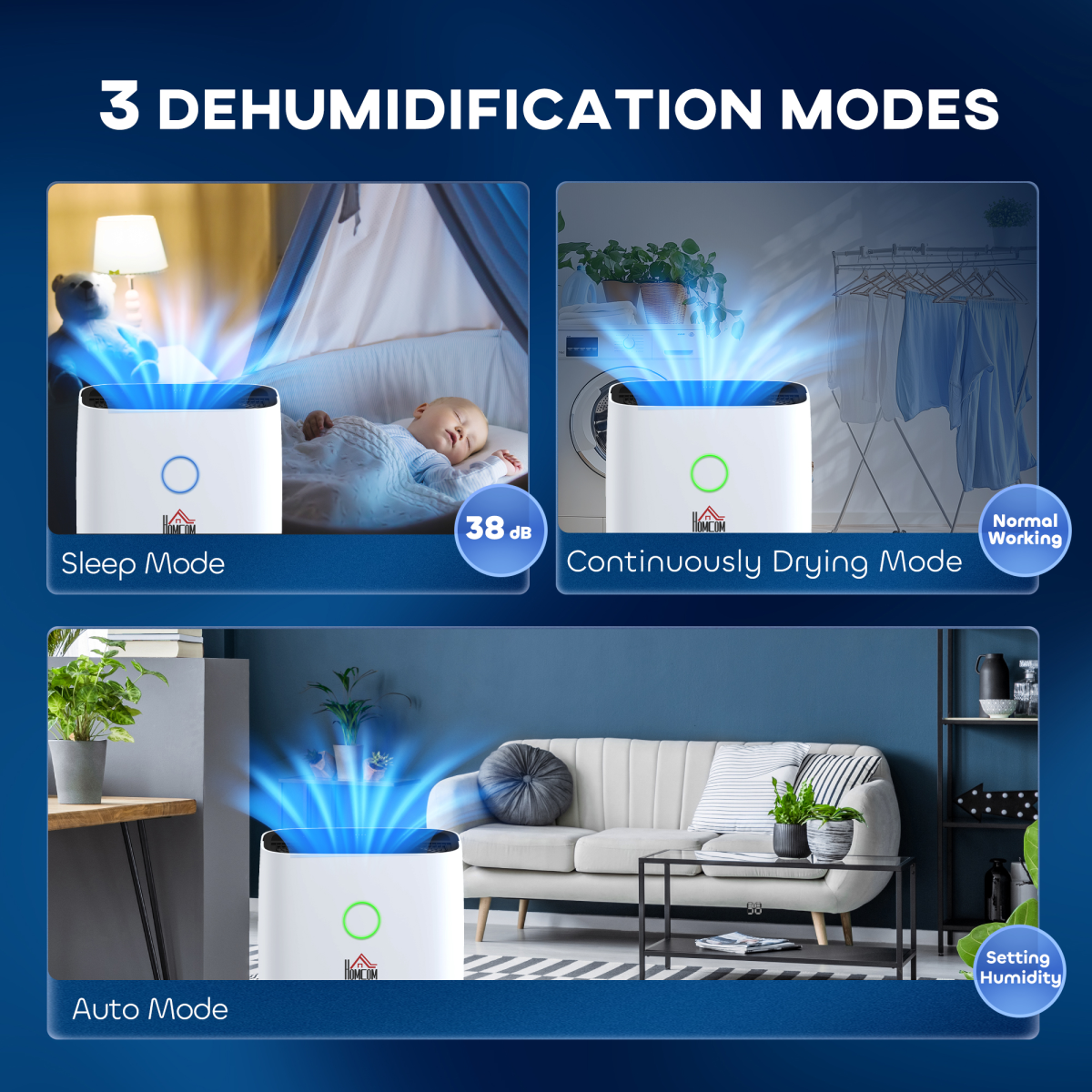 High-Capacity Home Dehumidifier