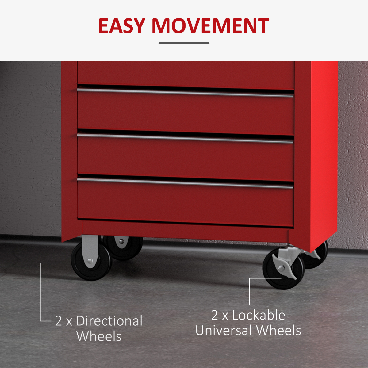 Heavy-Duty 5-Drawer Tool Chest