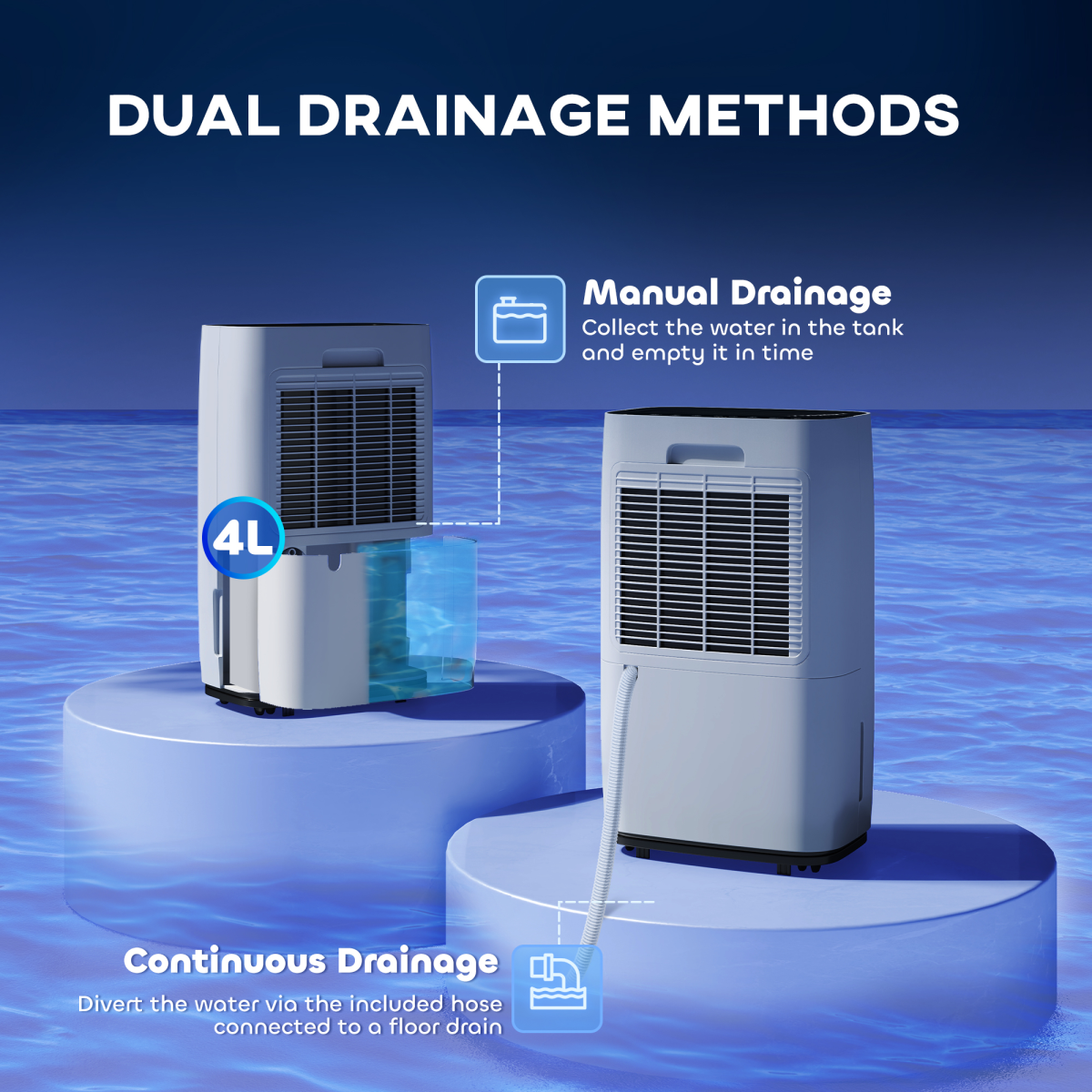 High-Capacity Home Dehumidifier