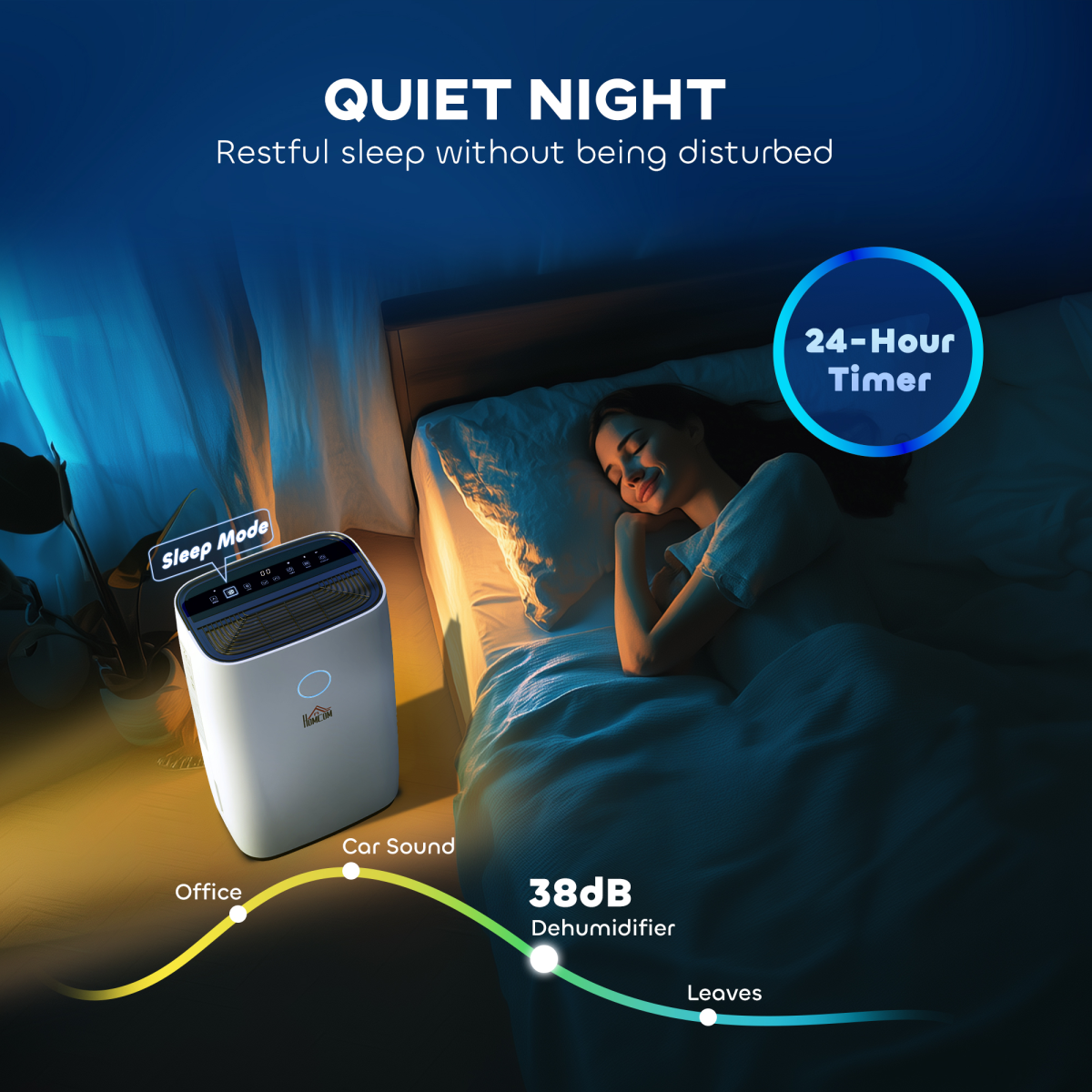 High-Capacity Home Dehumidifier